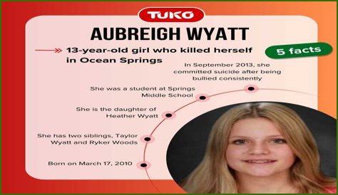 Did Aubree Wyatt Hang Herself? Exploring The Truth Behind The Tragic Incident
